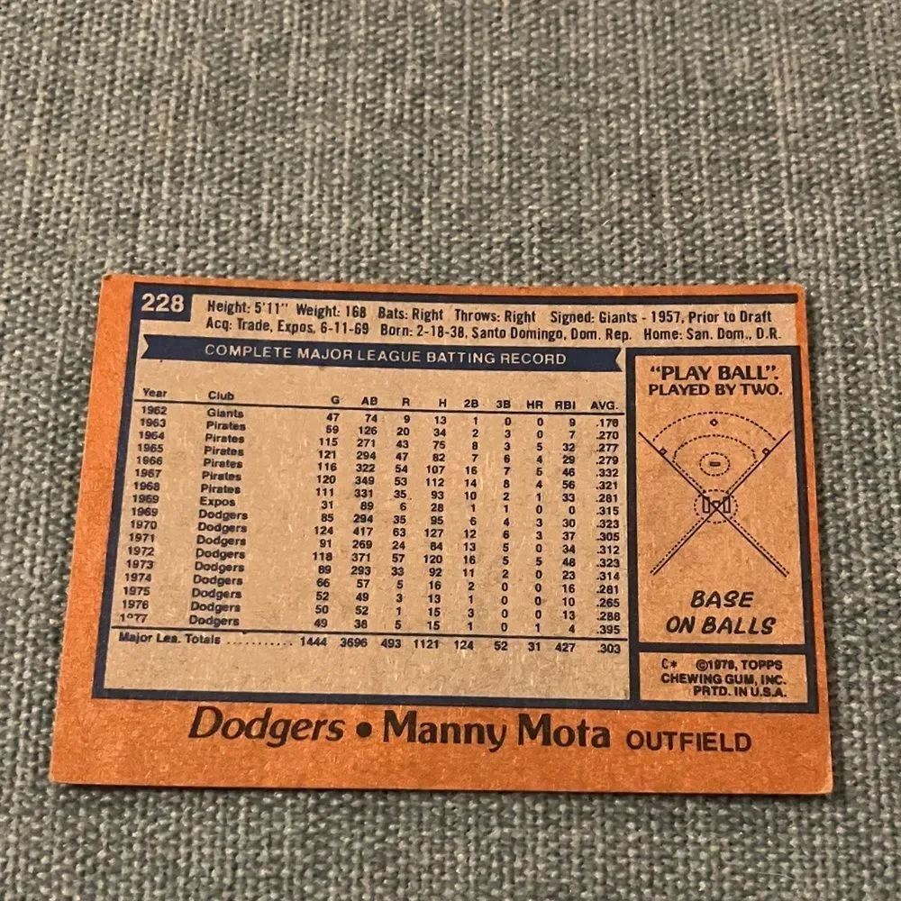1978 Topps Los Angeles Dodgers Baseball Card Trading Card